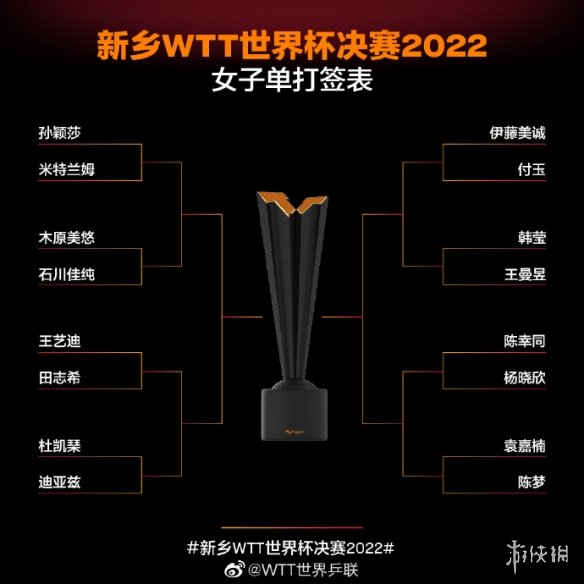 10月28日wtt赛程 wtt乒乓球赛2022赛程最新