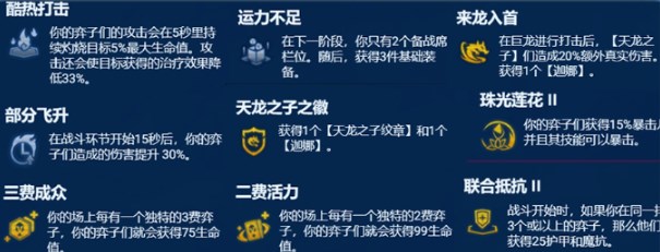 金铲铲之战S11风女主C阵容怎么搭配 金铲铲之战S11风女主C阵容选择推荐