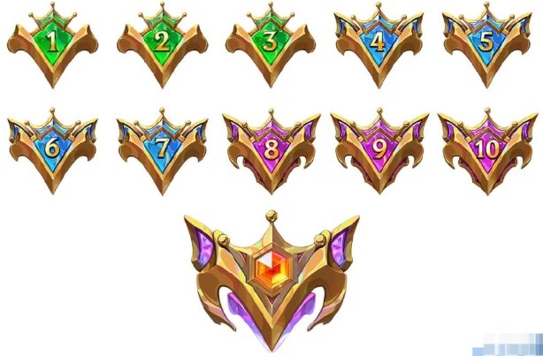 金铲铲之战vip系统有什么奖励 金铲铲之战vip系统等级介绍