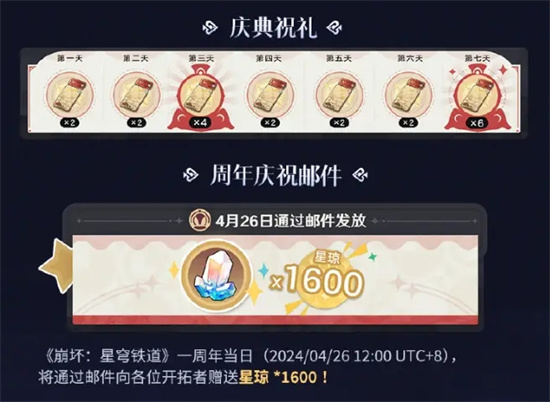 崩坏星穹铁道2.1版本福利有什么 崩坏星穹铁道2.1版本福利介绍一览