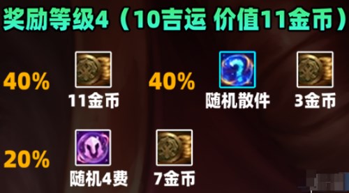 金铲铲之战S11吉星奖励有什么 金铲铲之战S11吉星奖励一览