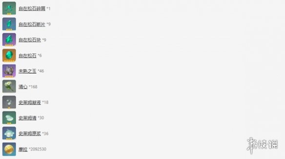 原神魈天赋突破材料一览