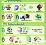 蛋仔派对皮蛋节什么时候开启 蛋仔派对皮蛋节2024开启时间介绍