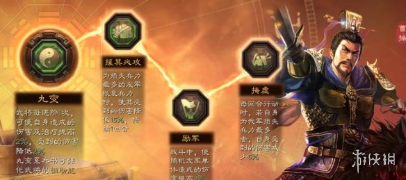 《三国志战略版》魏法象阵容推荐 魏法象骑兵战法搭配攻略