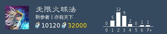 《炉石传说手游》无限火球法卡组推荐 狂野模式2020无限火球法构筑