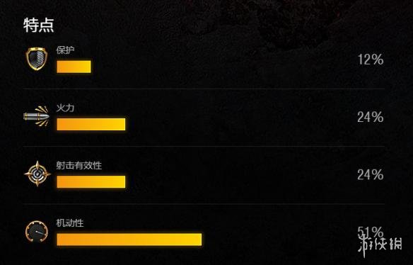 《坦克世界闪击战》AMX ELC bis怎么样 AMX ELC bis坦克图鉴