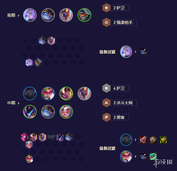 《云顶之弈手游》混沌机甲至高天怎么玩 S8.5混沌机甲至高天阵容攻略