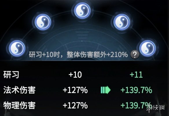 《一念逍遥》法修仙界神通推荐 法修仙界神通介绍