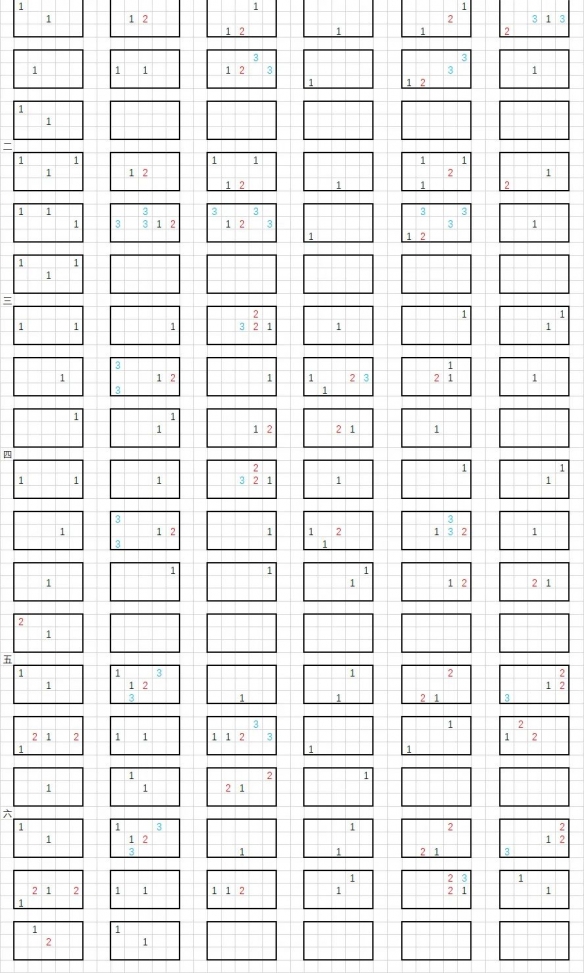 《光遇》白月光与朱砂痣琴谱完整版 白月光与朱砂痣光遇琴谱分享