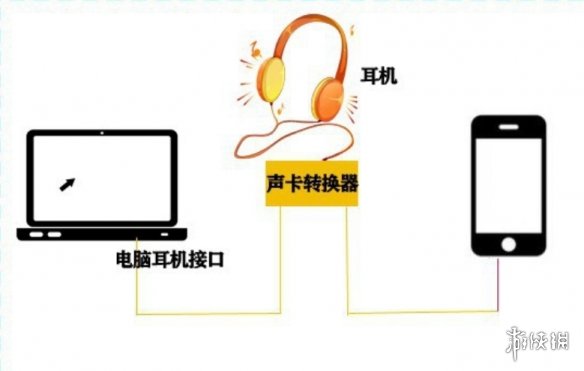 《和平精英》变声器怎么用 变声器下载推荐