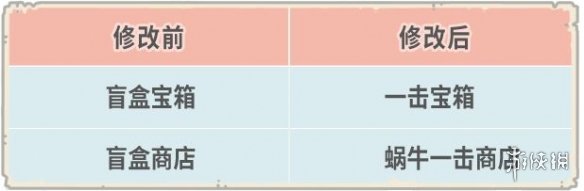 《最强蜗牛》7月1日更新公告 新增展馆经营玩法装备器魂重置功能