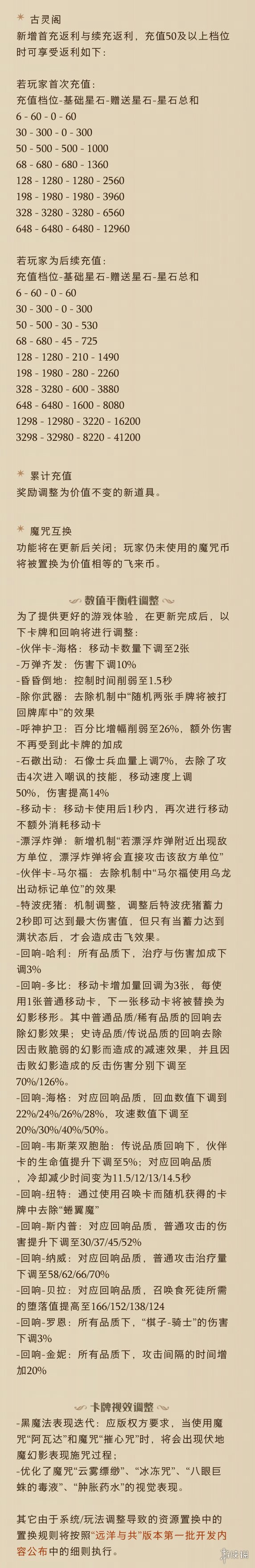 《哈利波特魔法觉醒》体验服5.31更新公告 混乱对决活动上线