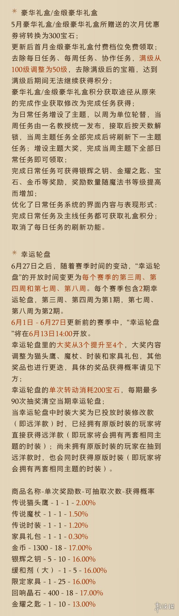 《哈利波特魔法觉醒》体验服5.31更新公告 混乱对决活动上线