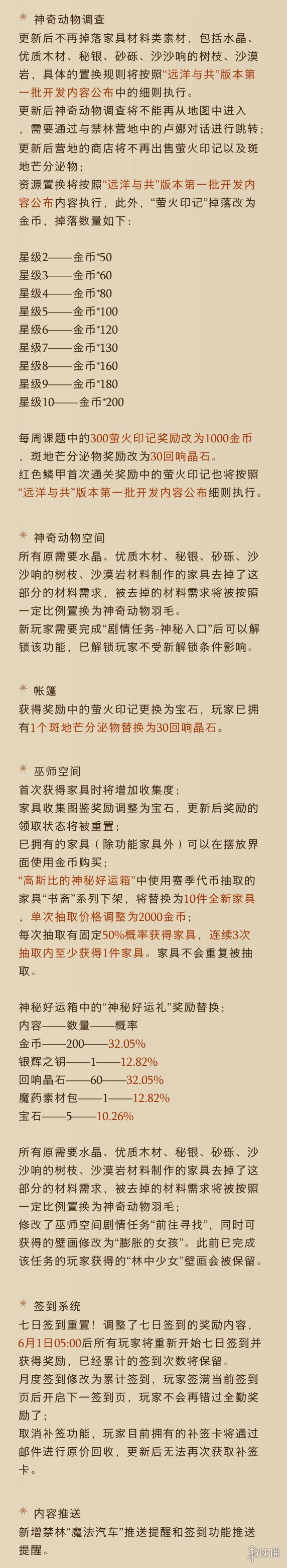 《哈利波特魔法觉醒》体验服5.31更新公告 混乱对决活动上线