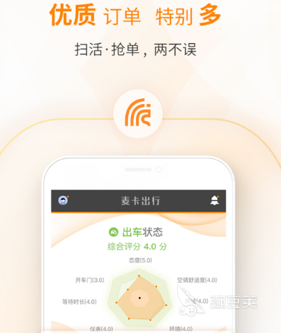 拼车app哪个好 实用的拼车app大全