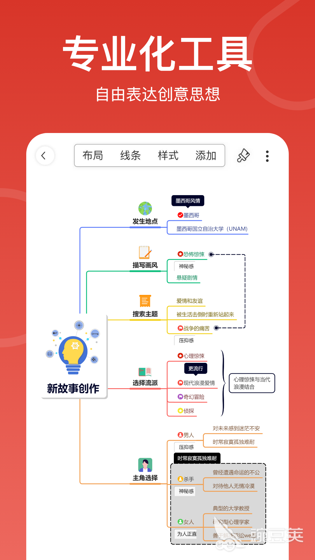 免费思维导图软件下载推荐 精选思维导图软件排行榜