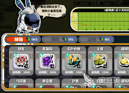 寻光之旅美食怎么解锁 美食解锁方法一览