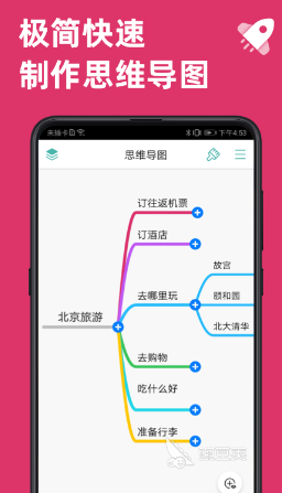 制作流程图软件有哪些 爆火的流程图软件盘点