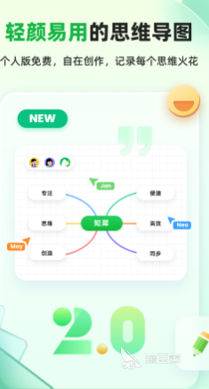 制作流程图软件有哪些 爆火的流程图软件盘点