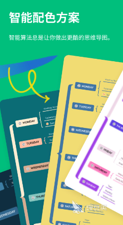 制作流程图软件有哪些 爆火的流程图软件盘点