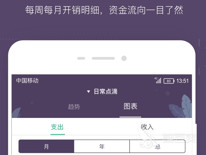 财务软件哪个最好用最简单 热门的财务APP盘点