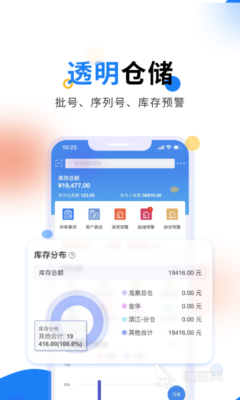库存管理系统软件哪个好 库存管理系统软件APP推荐
