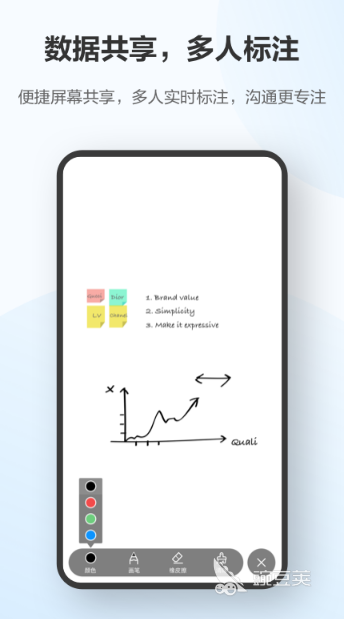 网上会议软件有哪些 可以进行线上会议的app分享