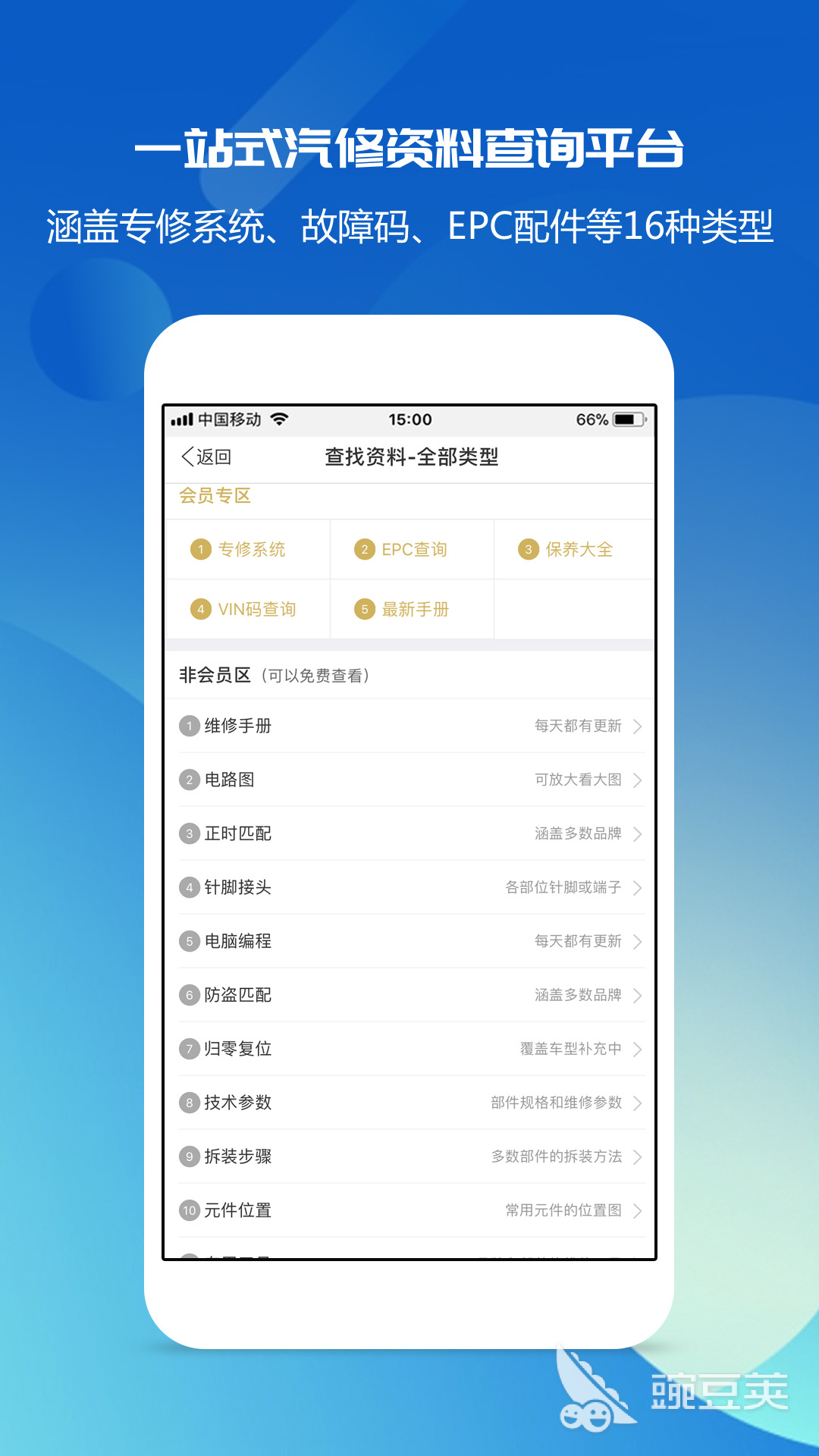 汽修管理软件免费版排行榜2022 好用的汽修管理软件推荐