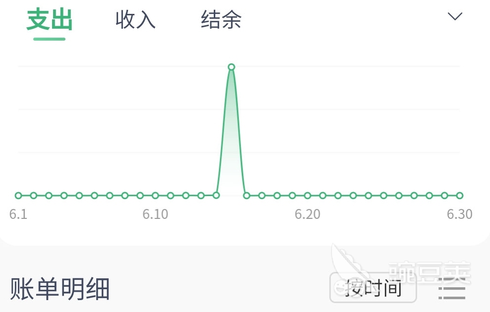 做账软件免费的都有哪些 实用的做账APP盘点