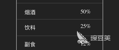 最简单仓库管理软件有哪些 仓库管理app排行榜