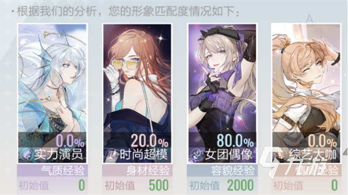 好玩的养成类手游排行榜男生单机2023 养成类手游下载推荐