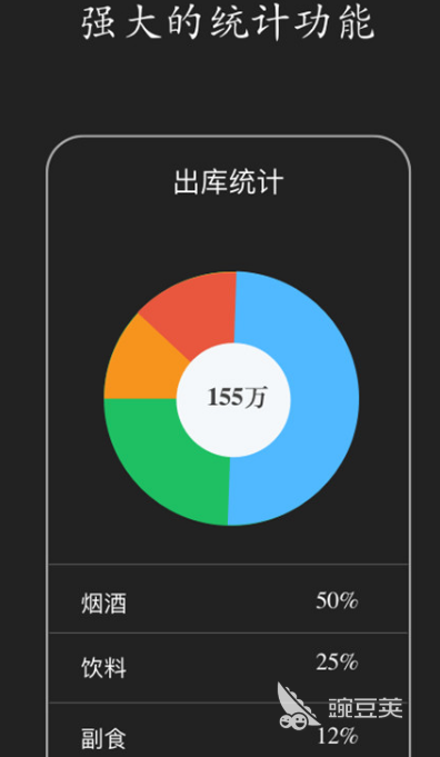 十大仓库管理软件有哪些 十大仓库管理app盘点