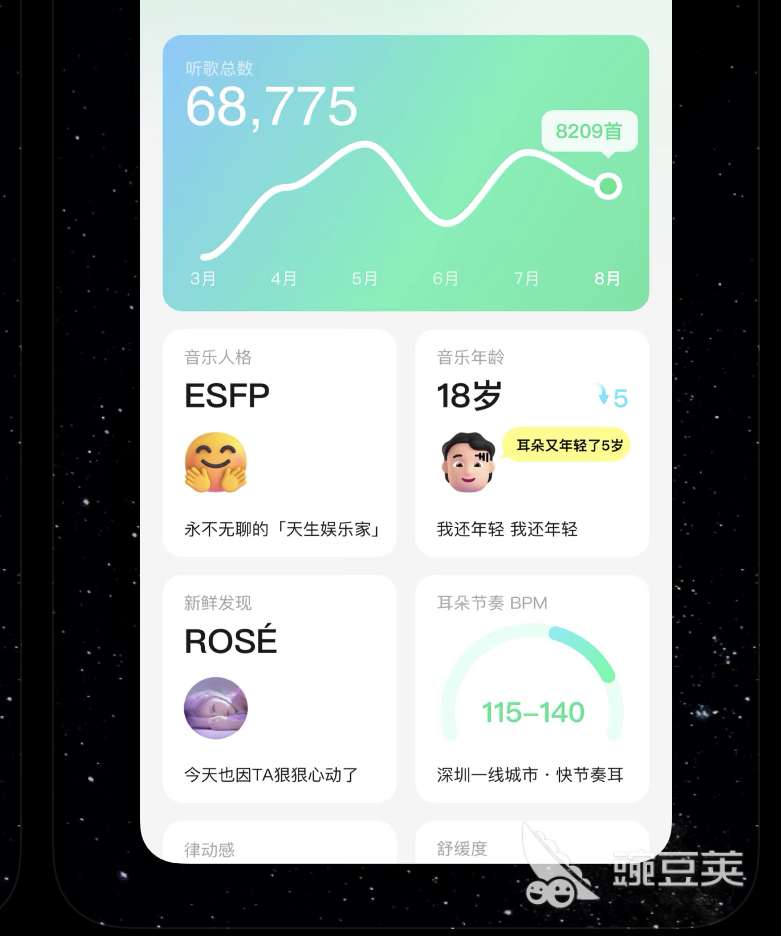 音质最好的音乐app排行榜 音质最好的音乐软件top10