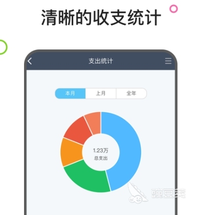 财务进销存软件有哪些 好用的财务进销存APP盘点