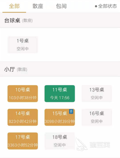 企业管理软件管理系统有哪些 热门企业管理软件推荐