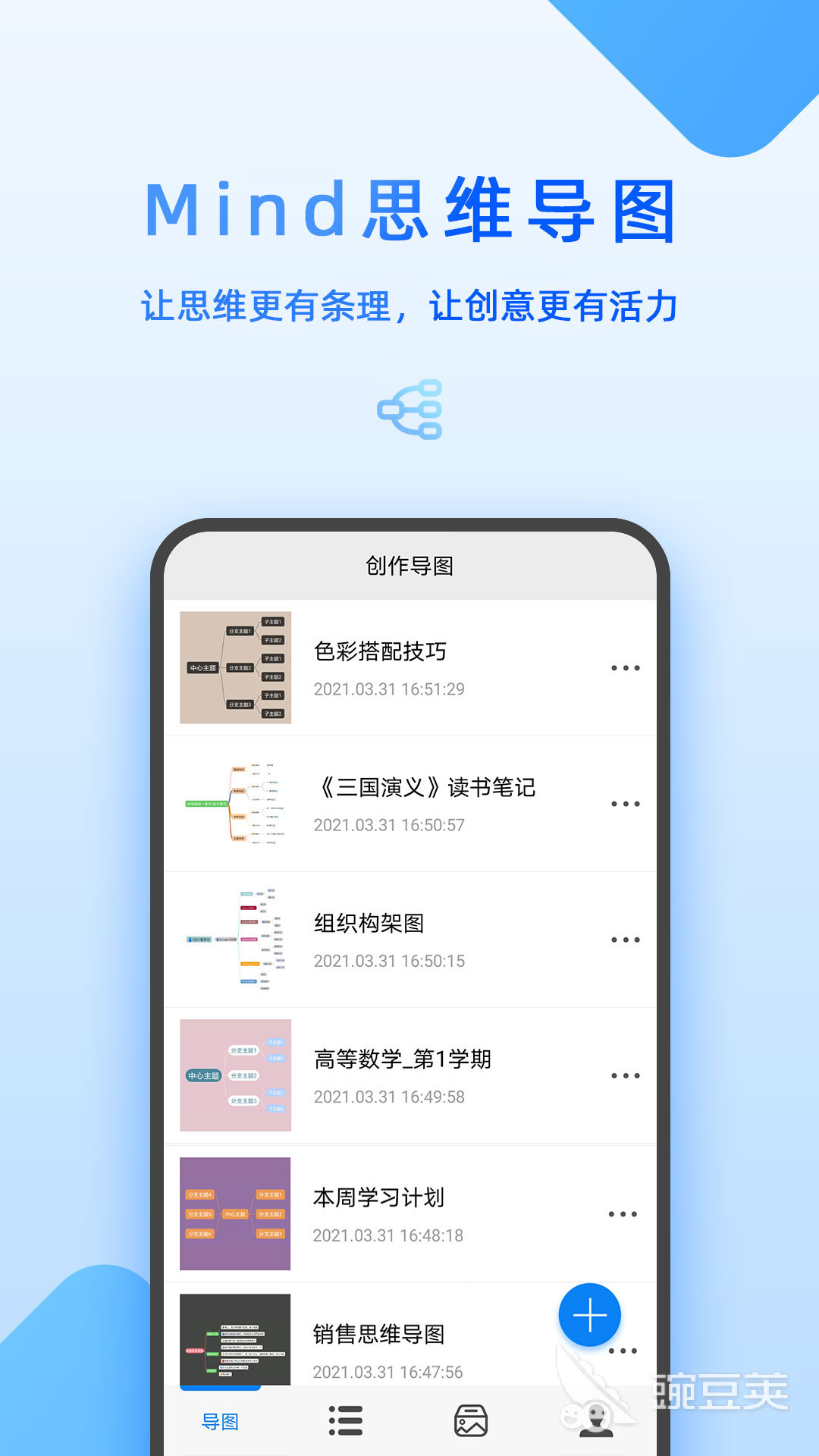 做思维导图的软件有哪些 好用的做思维导图的软件推荐
