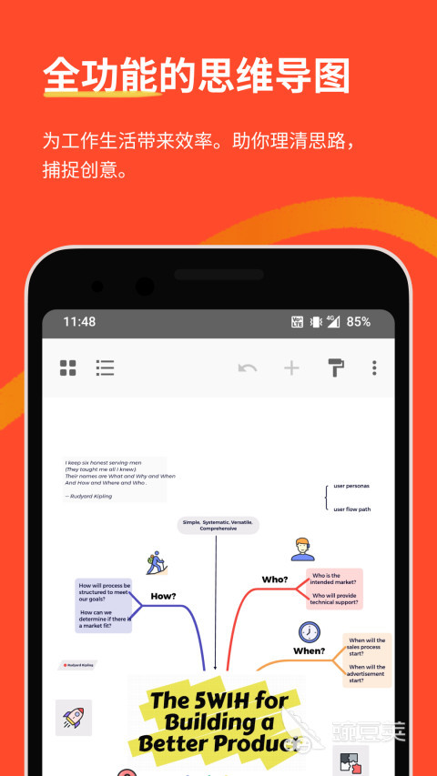 做思维导图的软件有哪些 好用的做思维导图的软件推荐