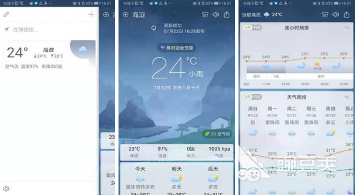 比较准确的天气预报软件有哪些2022 靠谱的天气预报软件排行榜