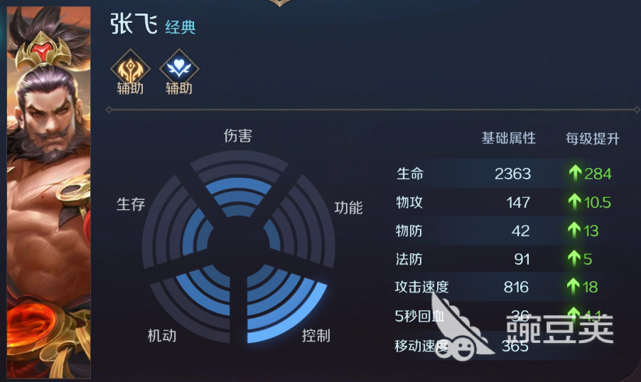 曙光英雄坦克谁最好用 曙光英雄强力坦克英雄推荐