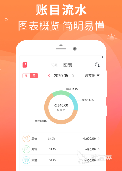 财务软件有哪些 好用的财务app推荐