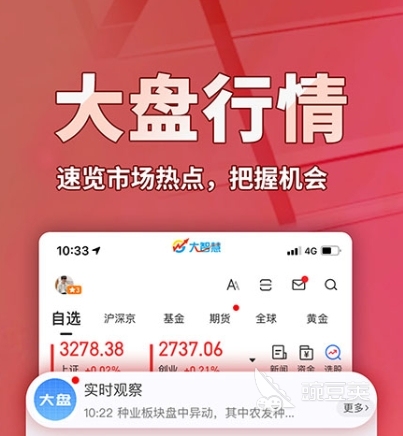 免费的行情网站app哪个好 免费看行情软件排行榜