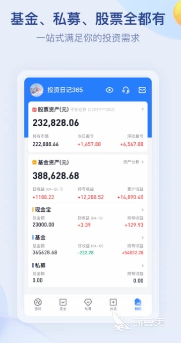 免费的行情网站app哪个好 免费看行情软件排行榜