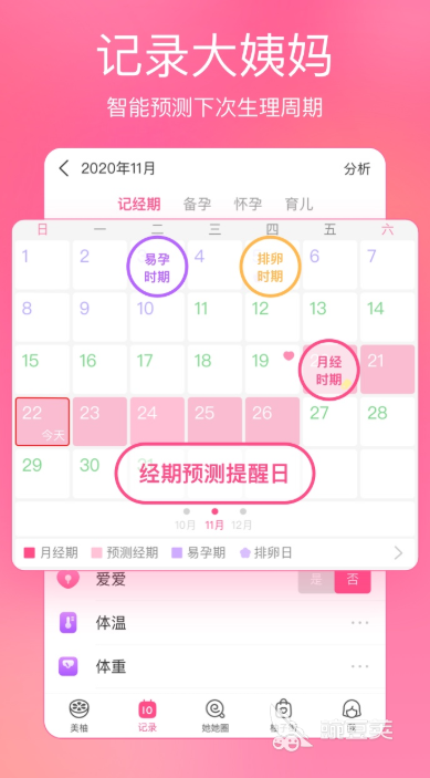 2022好用的月经推算软件有哪些 好用的月经推算软件推荐