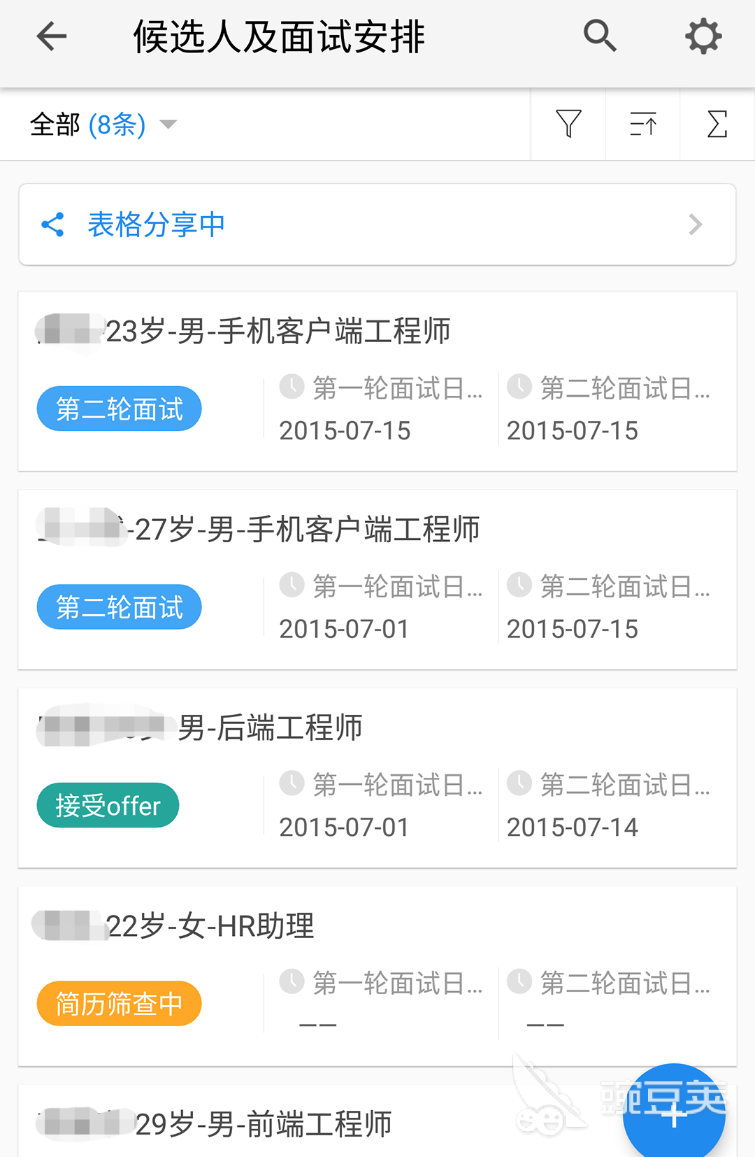 统计分析软件有哪些 可以统计分析的软件大全