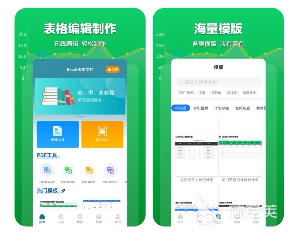 统计分析软件有哪些 可以统计分析的软件大全