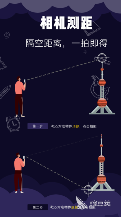 室内设计软件有哪些软件2022 有什么室内设计软件推荐