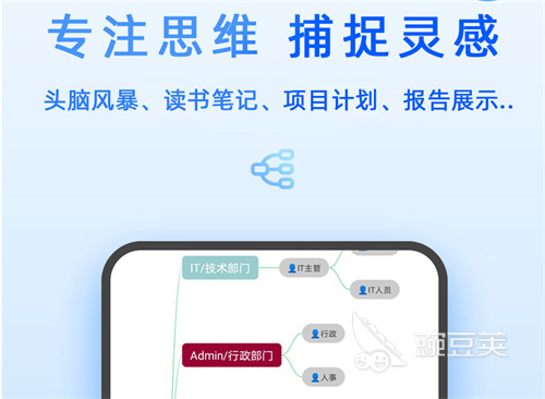 2022哪个软件做思维导图是免费的 热门思维导图制作软件推荐