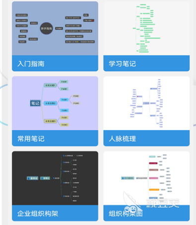 流程图一般用什么软件做 制作流程图app合集