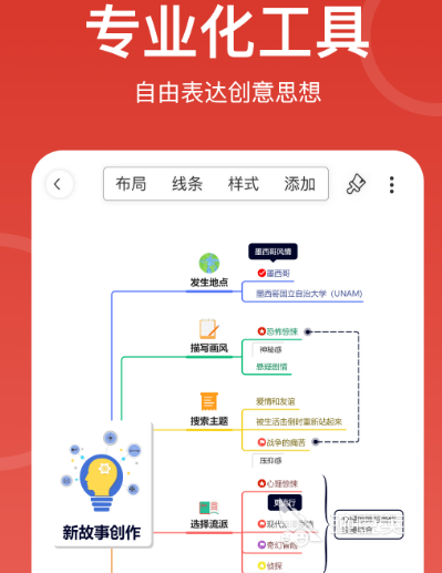 流程图一般用什么软件做 制作流程图app合集