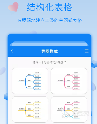 流程图一般用什么软件做 制作流程图app合集